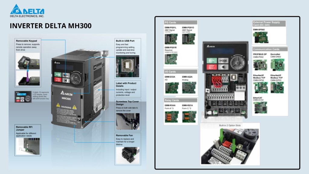INVERTER MH300 SERIES