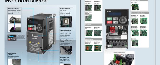 INVERTER MH300 SERIES