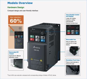 Fitur desain dan komponen Delta ME300 Series untuk kontrol motor industri.