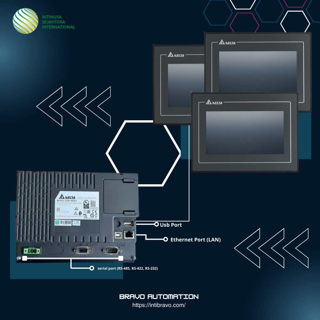 HMI Delta DOP-107EV 7 inch touchscreen untuk sistem otomasi industri